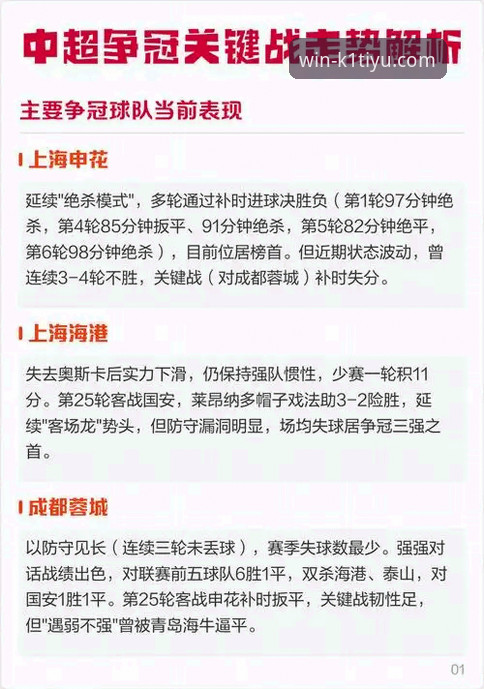 观战中超关键战，k1体育体验版必备观赛技巧